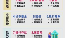 imToken投资组合管理指南：安全网址、资产分类与DeFi生息技巧