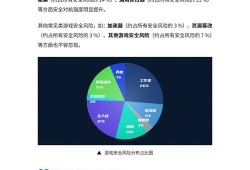 别乱下！imToken国际版官网下载风险与安全趋势详解