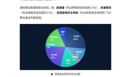 别乱下！imToken国际版官网下载风险与安全趋势详解