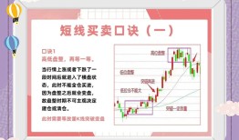 新手必看：如何用imToken做好短线与长线投资规划？3分钟掌握实操技巧