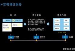 imToken资深用户分享：安全便捷管理加密资产的3大关键步骤与最佳实践