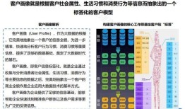 imToken 1.0安卓版为啥还有人用？新兴市场用户画像与长尾需求分析