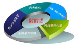 警惕误导！imToken旧版下载与社交功能宣传的安全隐患