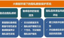 imToken安卓版安全吗？一文读懂权限设置与隐私数据保护要点