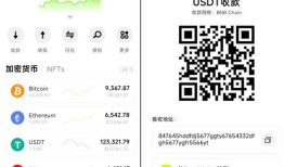 imToken钱包官网用户体验咋样？市场策略有啥侧重？