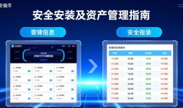 imToken安卓版官网安全下载指南：如何设置保护数字资产