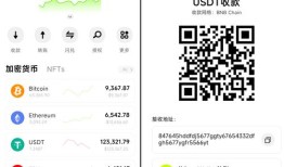 全球用户咋用imToken？东南亚结算、DApp登录与抗通胀实例解析