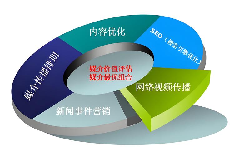 如何通过imToken官网下载1.0安卓增强社交关系？_社交app首页_社交ui
