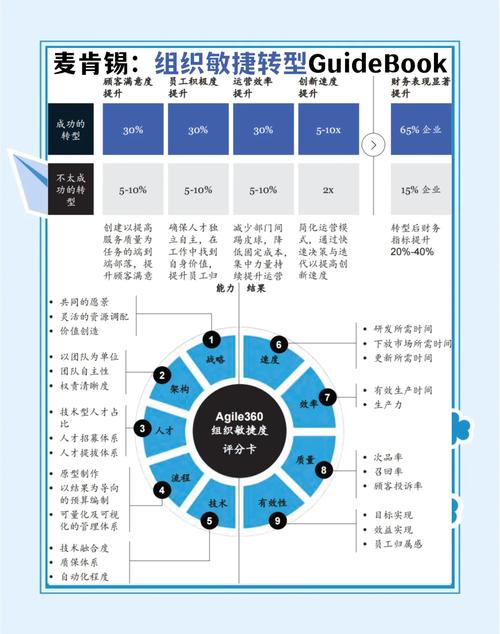 流动性资产投资策略_imToken最新版2.0的市场策略与资金流动性分析_流动性管理策略