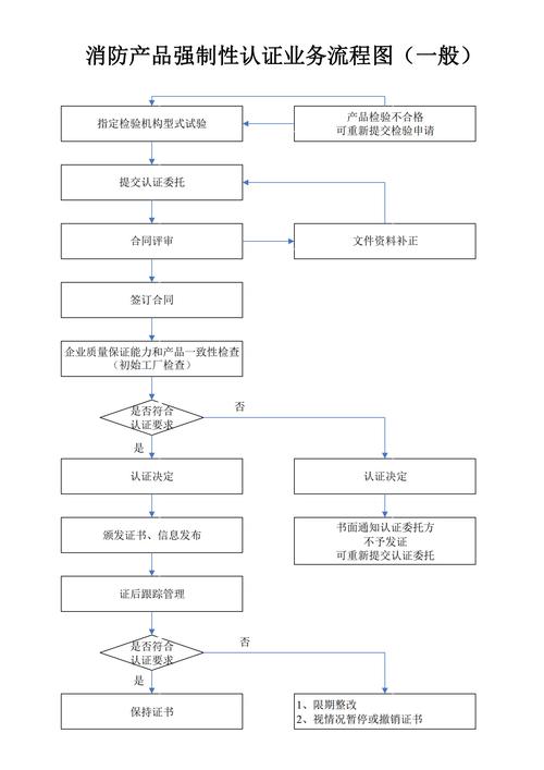 透明价app下载_如何在imToken官网下载1.0版中建立透明流程？_透明app