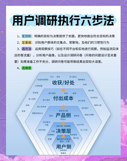 用户质量反馈报告_从用户反馈看imToken钱包下载的优化点_app用户体验优化