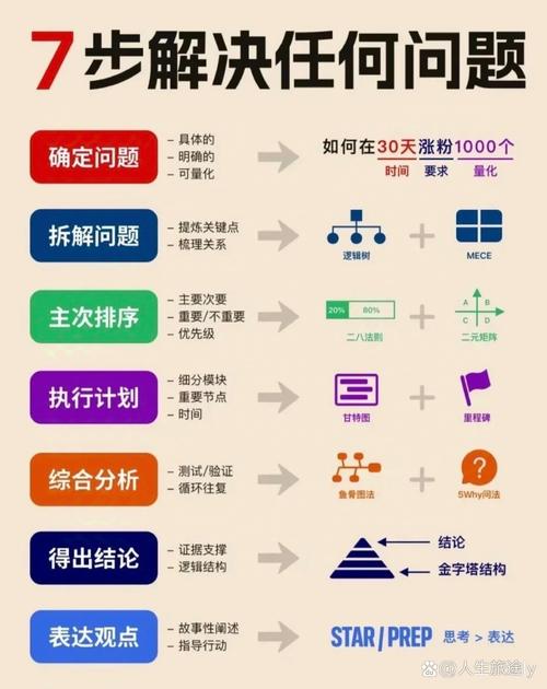 imtoken中国下载不了_imtoken软件_imToken国内下载的常见问题及解决方案