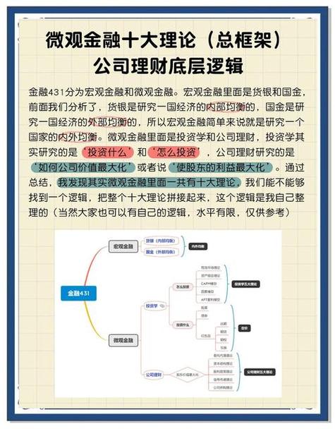 正规投资网站_投资网站有哪些_如何在imToken正版网站上了解投资产品类型？