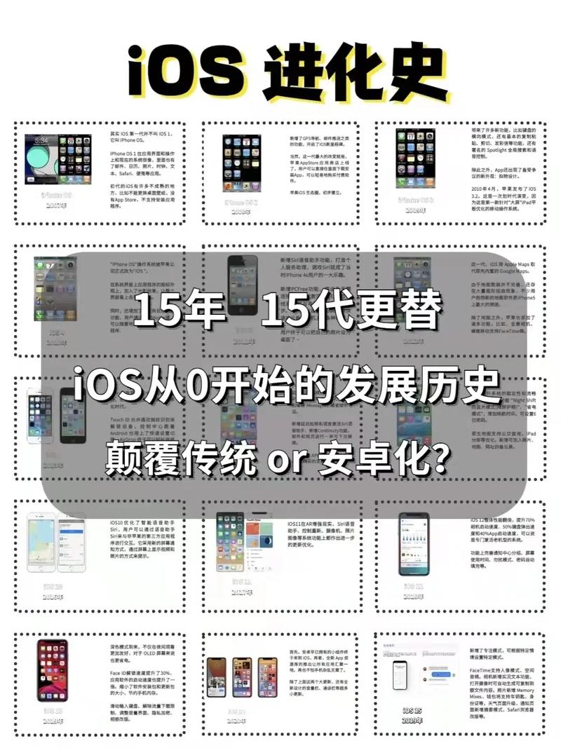 imToken最新苹果下载用户成长故事_imToken最新苹果下载用户成长故事_imToken最新苹果下载用户成长故事