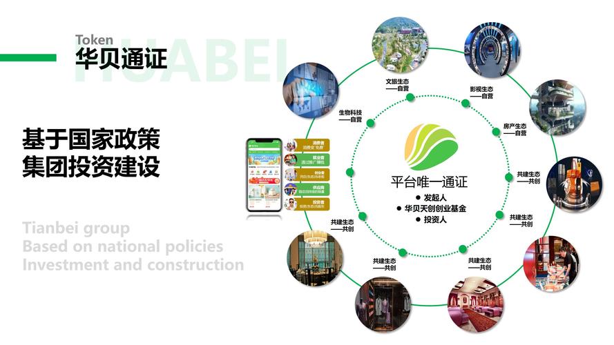 共赢平台_如何通过imToken最新版2.0促进合作共赢？_共赢模式