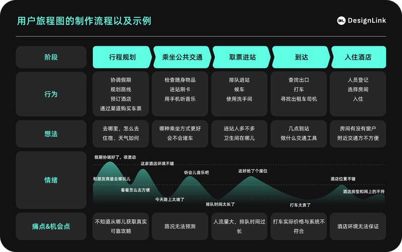 继续中继的意思_如何在最新imToken网址中继续保持增长？_材料为王续最新合集