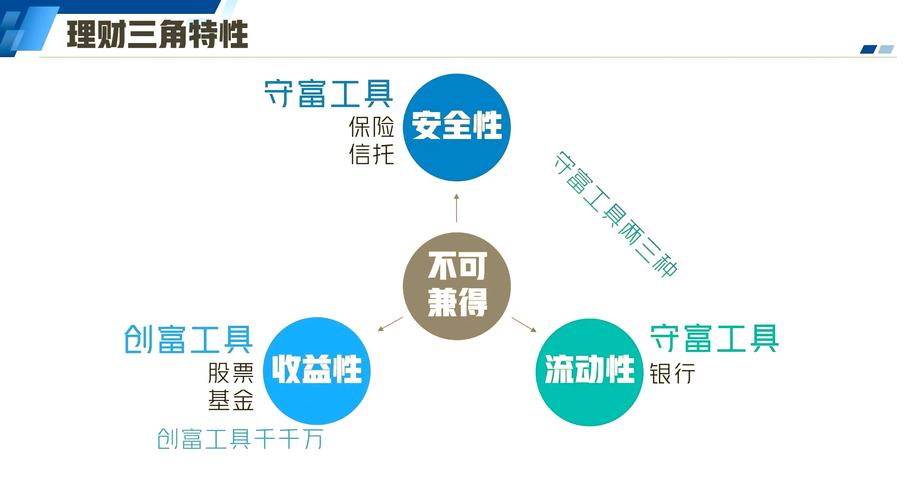 钱包最新版本_如何在imToken钱包app最新下载中应对市场挑战？_钱包市场现状分析