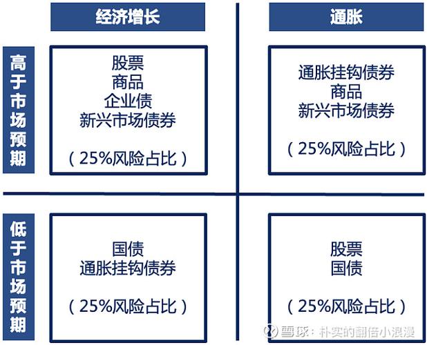 如何在imToken免费版中保持稳定的资金来源？_如何在imToken免费版中保持稳定的资金来源？_如何在imToken免费版中保持稳定的资金来源？