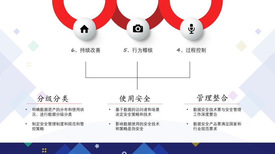 如何通过imToken国内下载实现效益最大化？_以效益为导向的发展思路_效益化原则