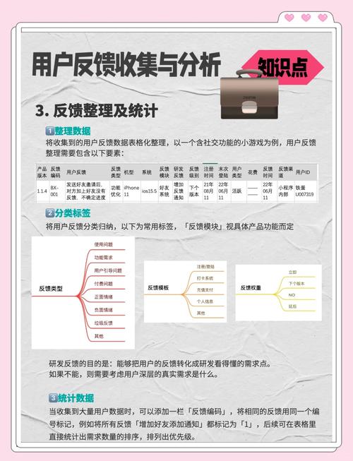 获取反馈的方法_app用户反馈系统_学习如何通过imToken安卓版app下载获取用户反馈？