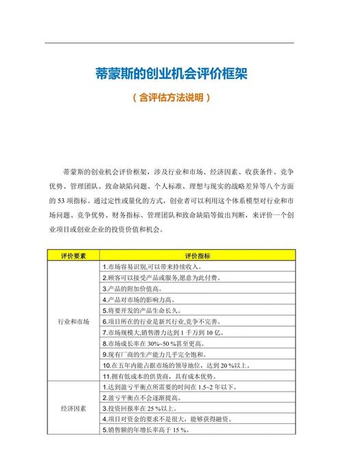 钱包建模_钱包产品_imToken钱包2.0的收益模型与用户反馈