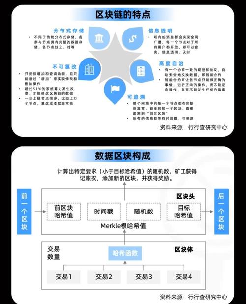 如何在imToken钱包中优化客户价值？_如何在imToken钱包中优化客户价值？_如何在imToken钱包中优化客户价值？