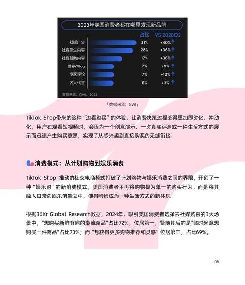 平板安卓市场下载官网_imToken官网下载3.0版本的潜在客户与市场预测_上海汽车潜在客户管理系统