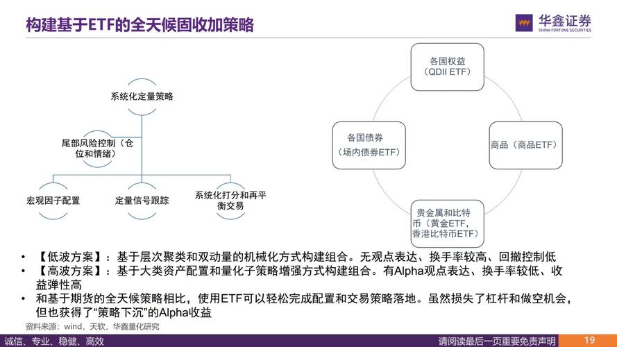 钱包市场现状分析_如何通过imToken钱包app最新下载改进市场策略？_钱包区修改失败