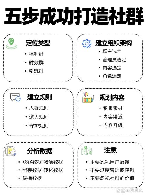 群群国际版_如何通过imToken国外版增强用户的社群建设？_国外可以建立群聊的app