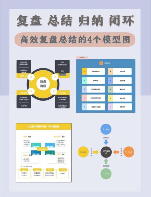 通用性资产_如何在imToken通用版中制定资产管理计划？_通用资产配置限额表