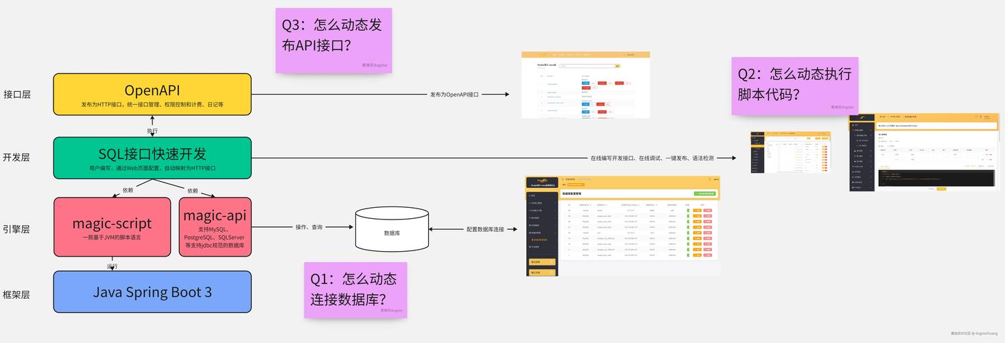如何在imToken官网上查找技术文档_如何在imToken官网上查找技术文档_如何在imToken官网上查找技术文档