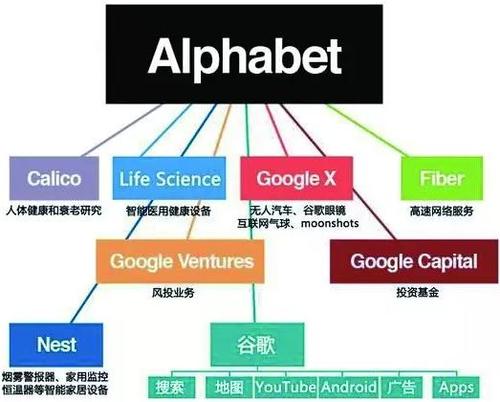 imo查询_imtoken官方网站地址_如何在imToken官方网站上查询行业消息？