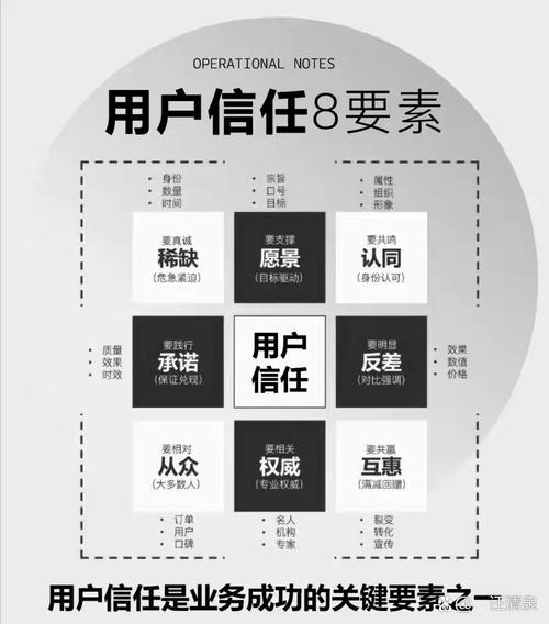 钱包市场_分析imtoken钱包下载网址的品牌影响力_钱包市场分析