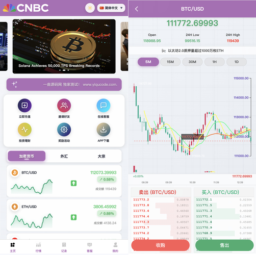 策略性资产配置的方法有_学习使用imToken最新版2.0进行资产增值的策略_资产策略研究