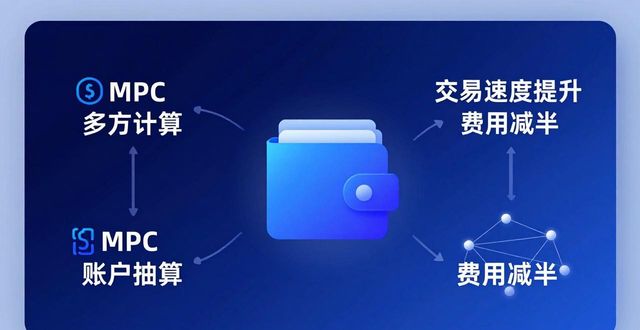 imToken最新网址战略:未来去中心化钱包的突围方向