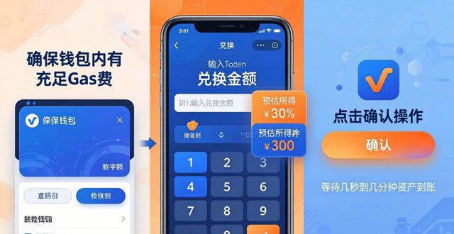 imToken下载后怎样快速兑换数字资产?