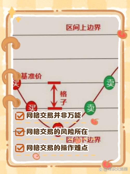 imToken钱包App的算法交易功能介绍_imtoken钱包视频教学_钱包技术