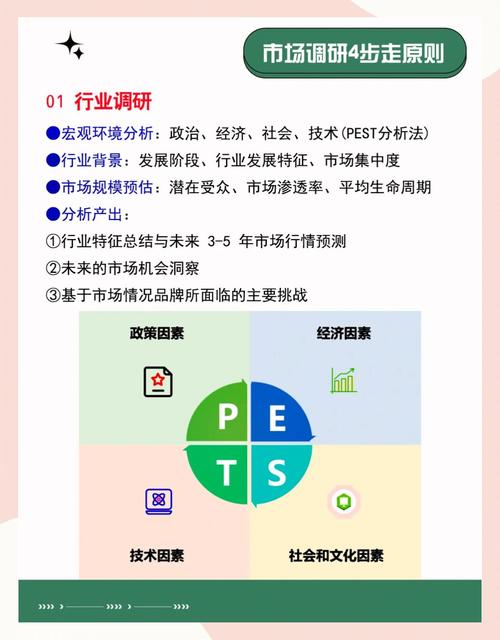 趋势性机会_如何从市场趋势判断imToken通用版的机会？_趋势型机会是指